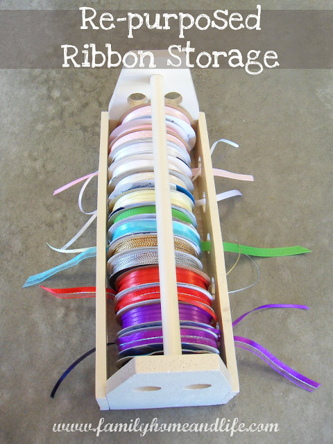 Re-purposed ribbon storage